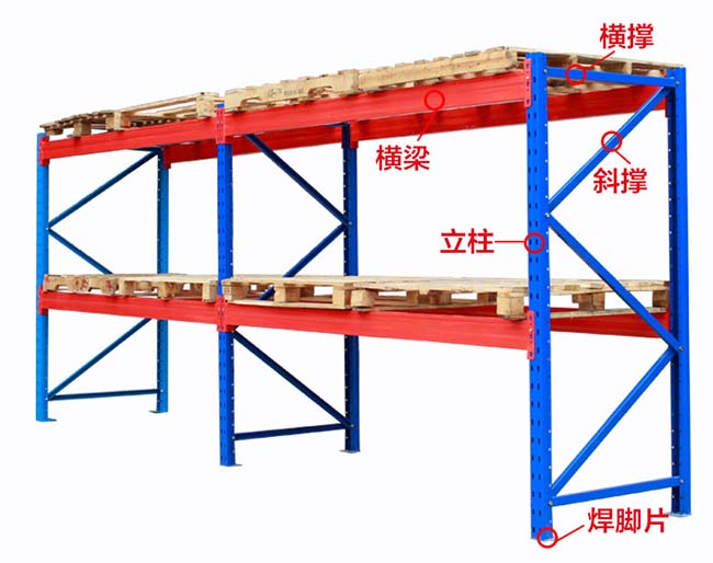南京重型貨架 南京重型貨架
